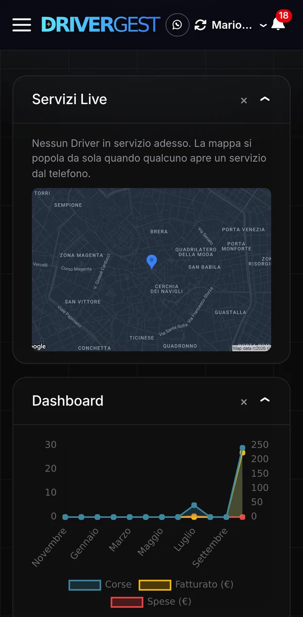 App DRIVERGEST per NCC: dashboard del gestionale sul telefono, tema chiaro
